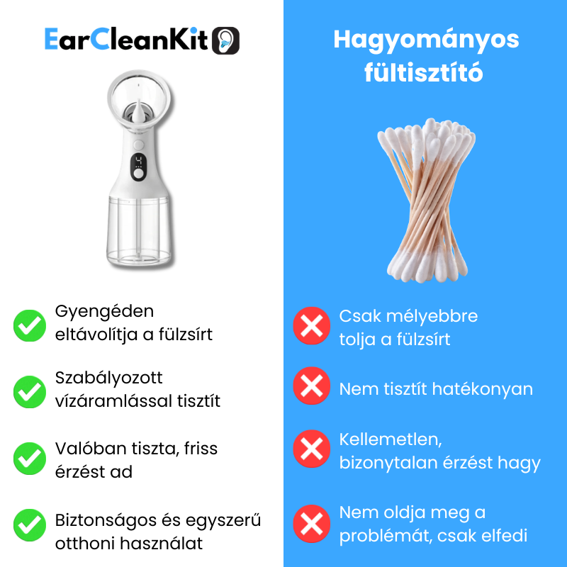 A biztonságos és alapos fültisztításhoz tervezett eszköz