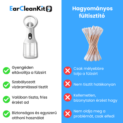 A biztonságos és alapos fültisztításhoz tervezett eszköz